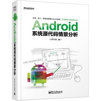 Android系统源代码情景分析